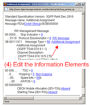 Create new message GSM 2G, UMTS 3G, LTE 4G